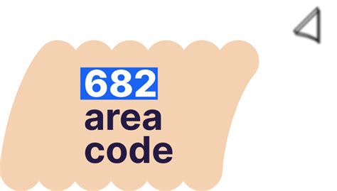 682 area code|Area Code 682